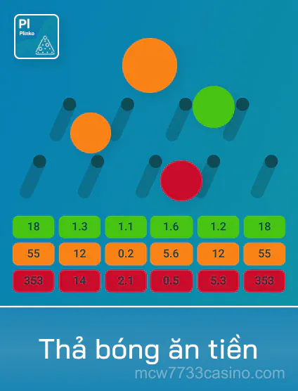 Spribe Thả Bồng An Tiền Portrait